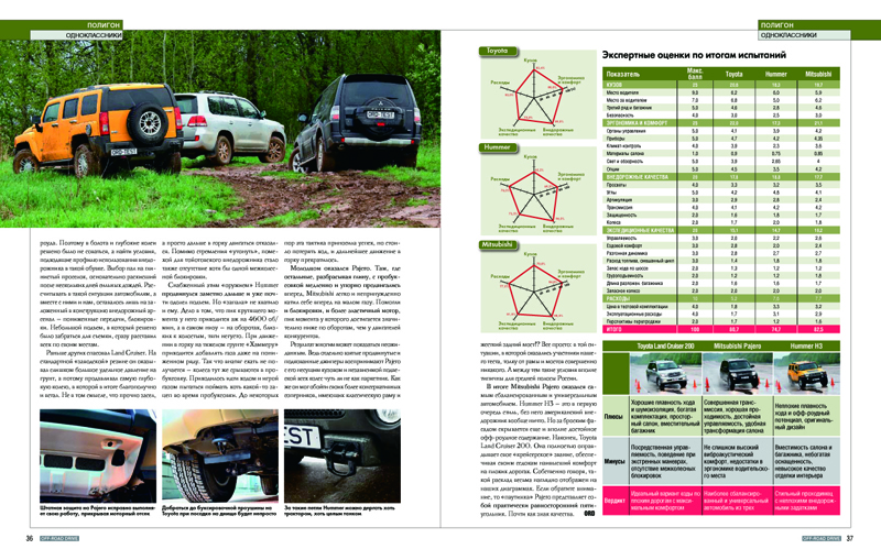 offroaddraive7.jpg