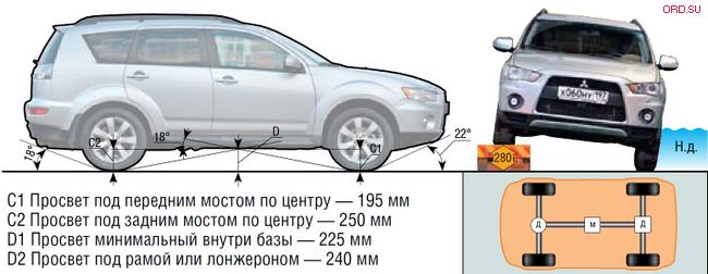 MitsubishiOutlander_3.jpg