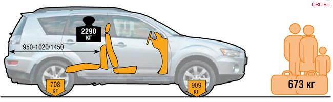 MitsubishiOutlander_4.jpg