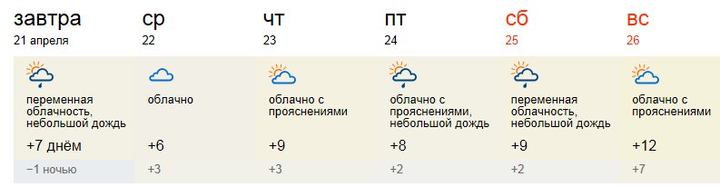 Погода на 26.04.15, по данным на 21.04.15г..jpg